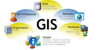 Quality GIS assignment writing services