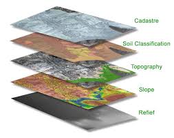 Reliable GIS dissertation topic creating experts