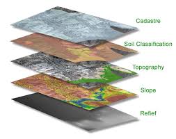 GIS Data Analyzing Assistance