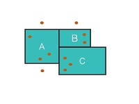 Using queries to analyze GIS Data