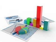 Suitable research data interpreting software