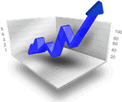 Professional SPSS data analysis for PhD thesis in San Antonio