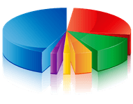 BSc thesis data analysis help