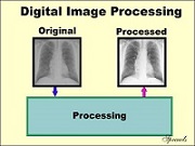 Help with doing a digital image processing assignment