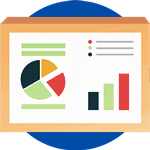 analyzing statistical data using MANOVA 