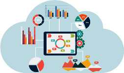 R Dissertation Data Analysis guidance in the UAE