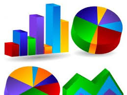 Best statisticians for hire